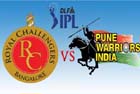 Pune Warriors, RCB offices under I-T scanner